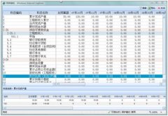 建設資金管理軟件開發