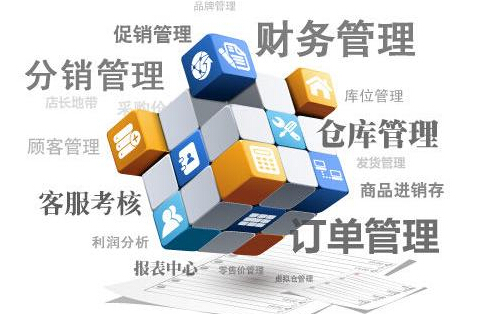 中小企業管理軟件對內部管理的重要性