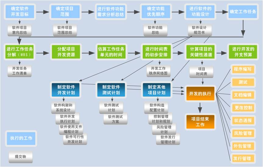 北京華盛恒輝科技有限公司