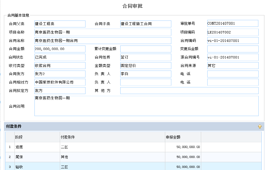 同上下游業務